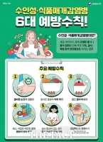  완주군, 수인성·식품 매개 감염병 대비 비상방역체계 가동