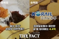  [숏팩트] '폭등이냐 특혜냐' 성심당 대전역점 임대료 둘러싼 논쟁 (영상)