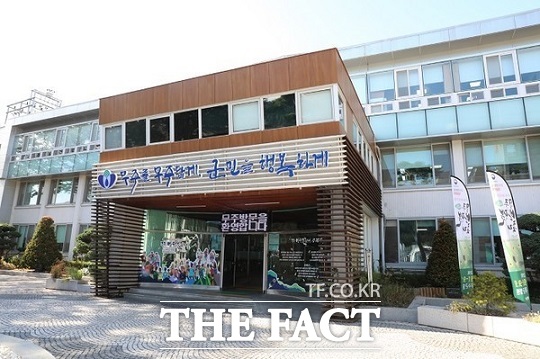 무주군이 초·중·고등학교 16곳 학생 254명을 대상으로 건강검진을 실시한다./무주군