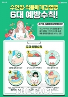  정읍시보건소, 수인성·식품 매개 감염병 대응 하절기 비상방역체계 운영