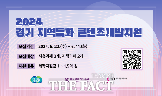 경기콘텐츠진흥원은 다음 달 11일까지 ‘2024 경기 지역특화 콘텐츠개발 제작지원’ 사업에 참여할 4개 기업을 모집한다고 밝혔다. /경콘진