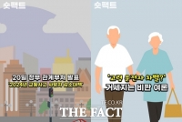  [숏팩트] 해외직구 이어 또 민심 찔러보기? '조건부 운전면허' 시끌 (영상)