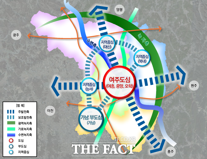 경기도는 여주시가 신청한 ‘2035년 여주 도시기본계획(안)’을 최종 승인했다 27일 밝혔다. 사진은 2035년 여주시 도시공간 구조./경기도