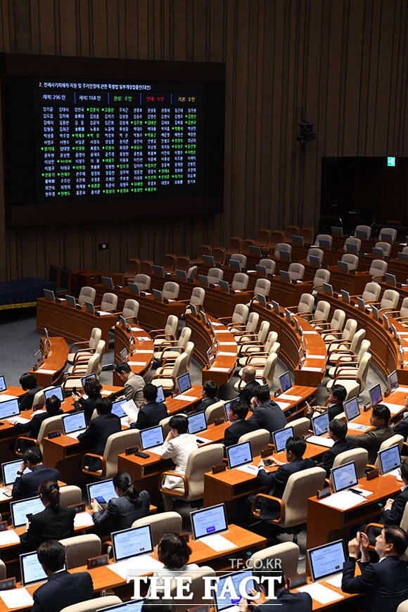 야당의 강행 처리에 반발한 국민의힘 소속 의원이 표결에 참여하지 않아 텅 빈 모습을 보이고 있다.