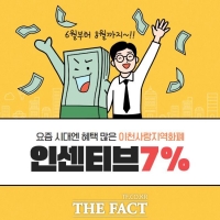  경기이천사랑지역화폐, 할인율 6%→7% 상향
