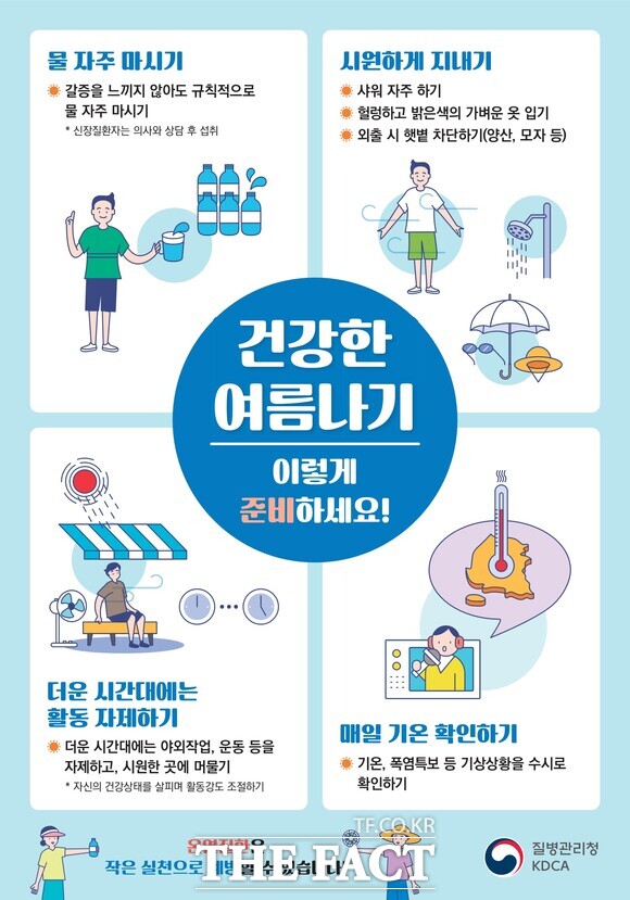 충남 도내 온열질환자가 증가함에 따라 도는 9월까지 온열질환 응급실 감시체계를 운영한다./충남도