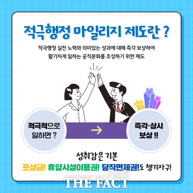 수원시 적극행정 마일리지 제도 홍보물./수원시