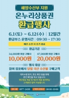  시흥시, 오이도 전통수산시장 1~12일 온누리상품권 환급