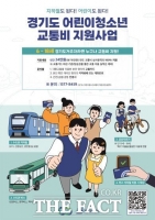  경기도 어린이·청소년 교통비 지원사업 접수 한 달 만에 신청자 34만 명