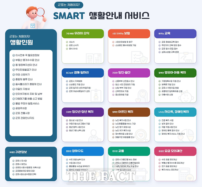 군포는 처음이지? 스마트 생활안내서비스 화면. /군포시