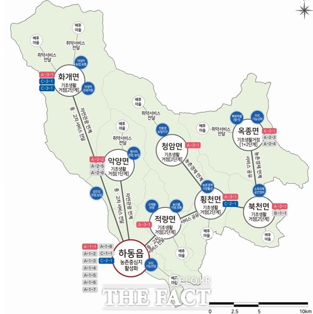하동옥종생활권 농촌협약 공모사업 구상 계획도./하동군