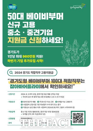 경기도와 경기도일자리재단은 오는 9월 20일까지 ‘경기도 적합직무 고용지원금’ 사업의 하반기 참여기업을 선착순 모집한다고 밝혔다./경기도