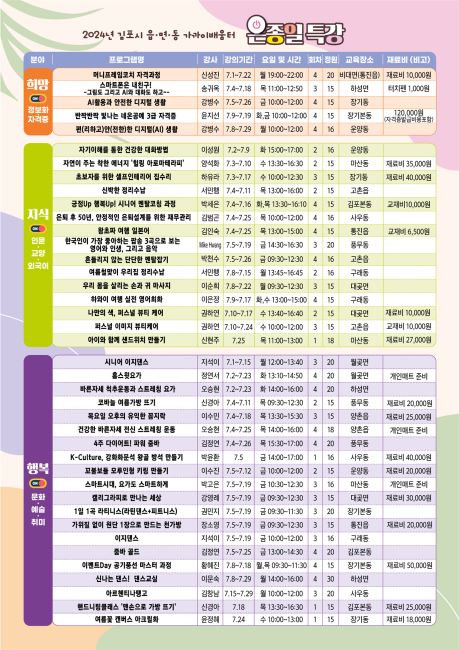 읍·면·동 가까이배움터 온종일특강 안내문/김포시