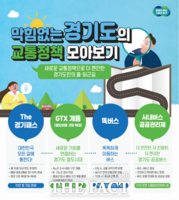  'The 경기패스·똑버스·GTX 개통'…민선8기 2년 경기도민 피부 와닿는 교통정책 결과 '봇물'