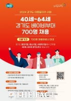  경기도일자리재단, 8월말까지 ‘이음일자리사업’ 참여자 700명 모집