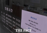  개원의는 '주저'…서울 동네 병·의원 83.9% 정상운영