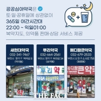  부천시, 365일 야간에도 안전하게 '공공심야약국' 3개소 운영