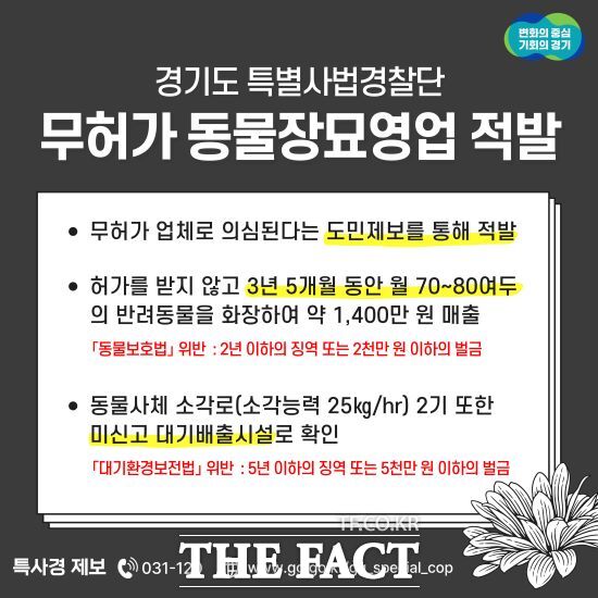 경기도 특별사법경찰단은 도민 제보를 통해 허가 없이 동물장묘업체를 운영한 업자를 적발해 수사 중이라고 19일 밝혔다./경기도