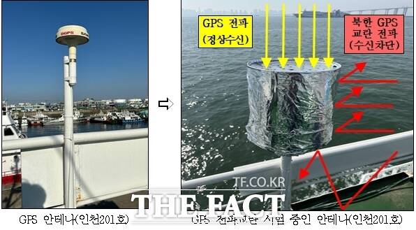 인천시가 성능실험에 들어간 북한의 GPS 교란 방지장치/인천시