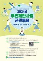  대구 달성군, 2024년 주민제안사업 군민투표 실시