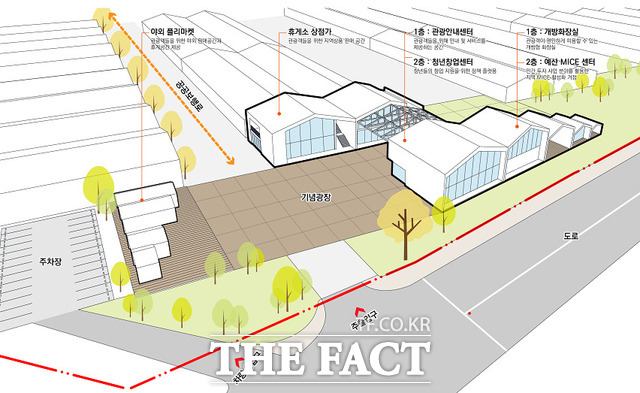 충남방적 문화복합단지 지원시설 조성 조감도./충남도
