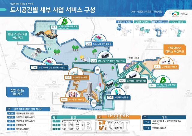 거점형 스마트도시 사업구상지도. /천안시