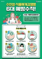  예산군, 수인성·식품 매개 감염병 대비 하절기 비상방역체계 가동