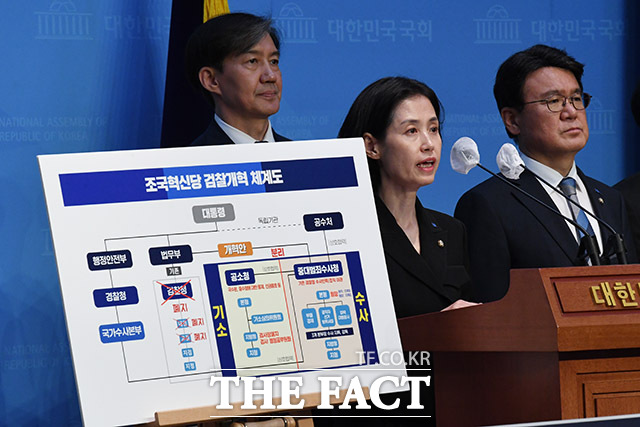 검찰개혁 4법 발표하는 박은정 의원(왼쪽 두 번째).