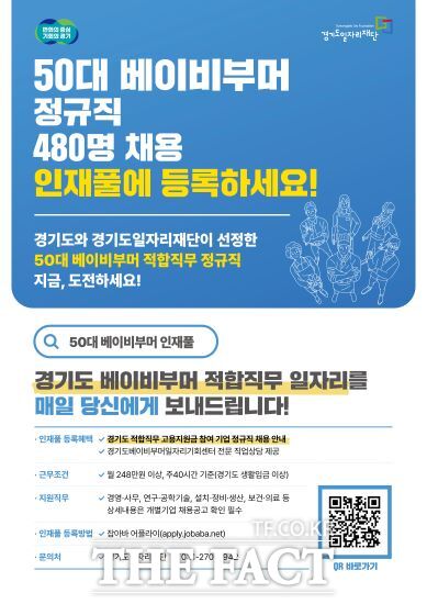 경기도일자리재단은 50대 베이비부머 구직자 일자리 미스 매칭 해소를 위해 ‘경기도 50대 베이비부머 인재풀’ 등록 희망자를 모집한다고 밝혔다./경기도