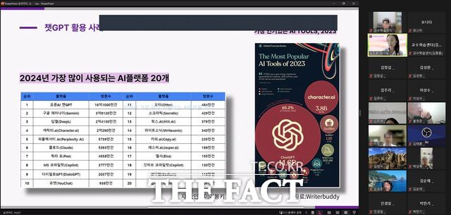 한밭대학교 교수학습센터가 지난 26일 진행한 ‘챗GPT 및 생성형 AI 활용 교수법’ 온라인 세미나 모습. /한밭대
