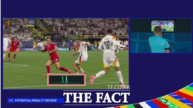 유로 2024의 공인구인 아디다스볼에 내장된 커넥티드 볼 기술로 핸드볼 파울 여부를 판독하고 있는 주심. 커넥티드 볼 기술은 선수의 손이 볼의 표면에 닿는 파동(붉은 네모 안)을 500분의 1초까지 정확하게 보여준다./UEFA