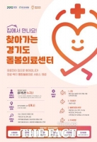  경기도, 7월부터 ‘찾아가는 의료서비스’ 6개 → 9개 시로 확대