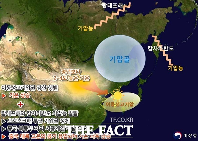 2024년 6월 고온 기온 관련 기후학적 원인 모식도. /전주기상지청