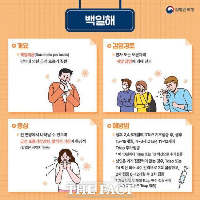 백일해 증상 및 예방법 안내문./질병관리청