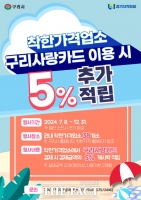  구리시, 착한가격업소 이용 시 구리사랑카드 5% 캐시백 적립