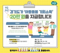  “아동볼돔공동체 참여하면 월 20만 원 기회소득 지급합니다”