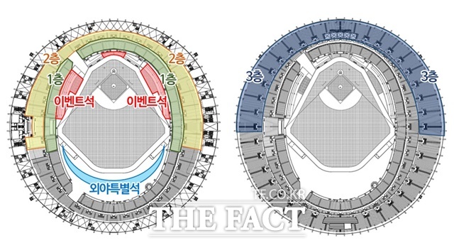 서울 잠실 주 경기장이 2027~2031년 LG트윈스·두산베어스 홈구장으로 사용된다. 대체야구장 상·하부관람석 계획안. /서울시