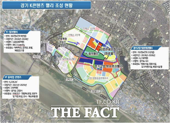 경기도는 지난 1일 기자회견을 열어 고양 K-컬처밸리 사업 시행자인 CJ라이브시티와 계약을 해제했다./경기