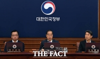  '채상병 특검법' 재의 요구안 의결하는 한덕수 국무총리 [TF사진관]