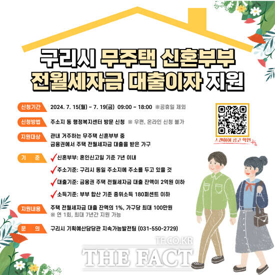 구리시가 무주택 신혼부부에게 대출이자 지원사업을 시행한다./구리시