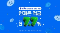  '창립 42주년' 신한은행, 최고 연 7.7% 금리 '언제든 적금' 선봬