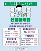  서천군, 각종 청년 지원사업 신청 접수…20일까지