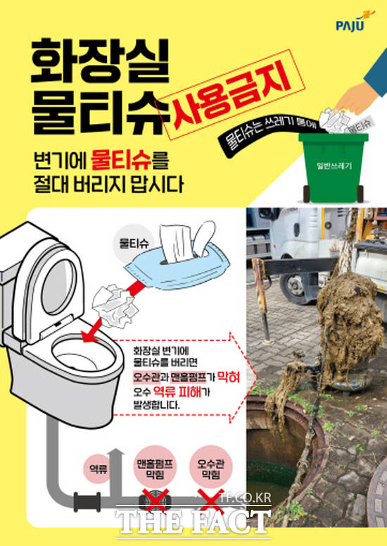 파주시는 화장실 변기에 버려진 물티슈 등이 하수도 막힘의 원인이 되어 행정력과 예산 낭비를 초래하고 있다고 밝혔다./파주시