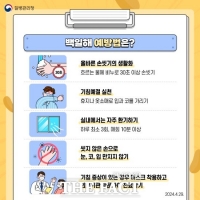  전국적 백일해 유행, 정읍시 보건소 예방수칙 홍보 강화