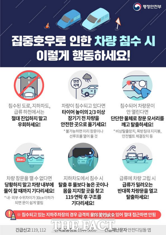 행정안전부에서 제공한 집중호우 침수대비 안내 홍보물. / 서천소방서