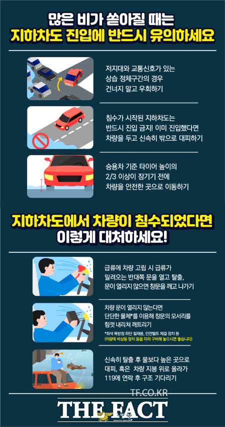 비상시 지하차도 대처 홍보문. /천안서북소방서