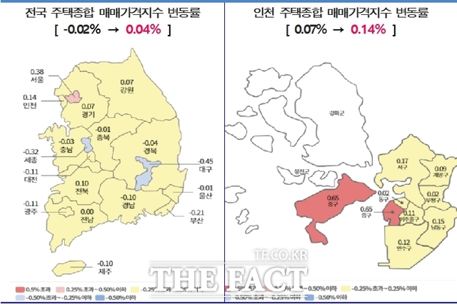 2024년 6월 전국 및 인천 주택종합 매매가격지수 변동률./인천시