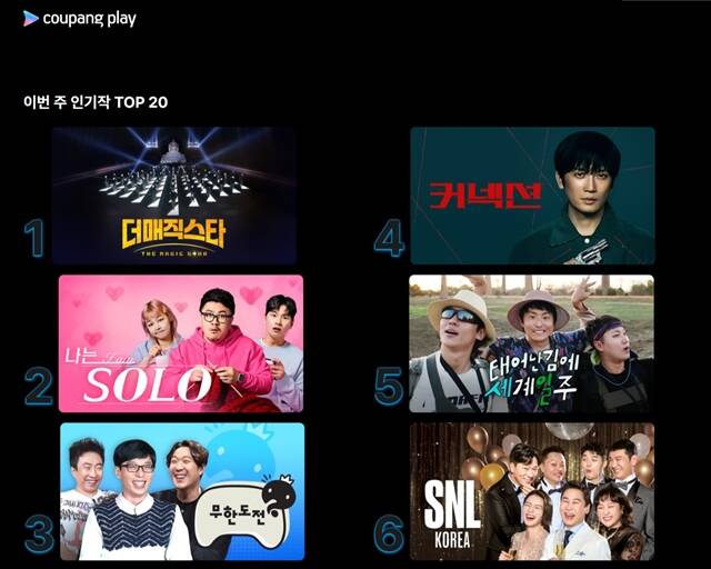 SBS 예능프로그램 더 매직스타가 쿠팡플레이 이번 주 인기작 톱20 차트 1위에 등극했다. /하이퍼코퍼레이션