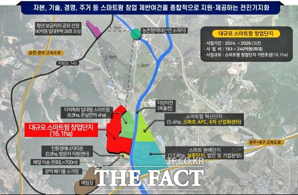 남원시가 농식품부 대규모 스마트팜 창업단지 공모사업에 선정돼 최대 국비 240억 원을 확보했다. /남원시