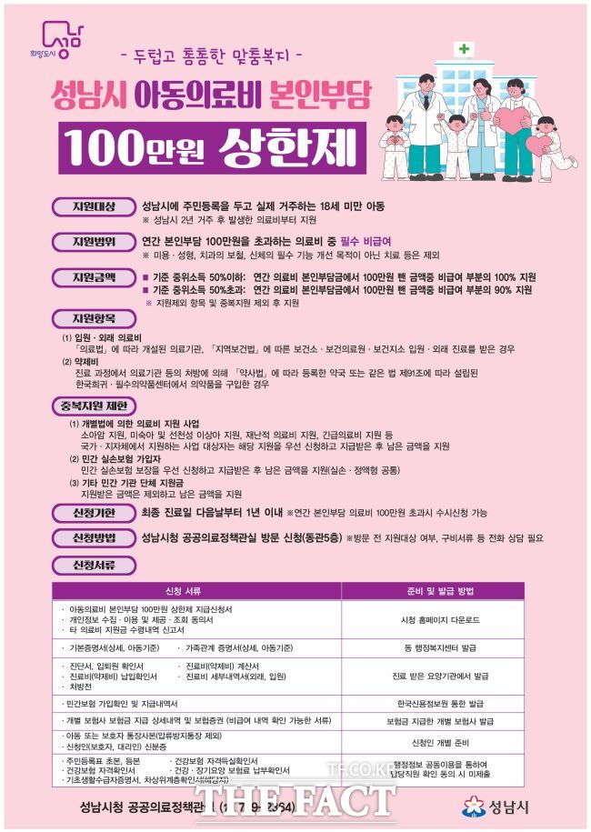 성남시 아동의료비 본인부담 100만 원 상한제 안내 포스터./성남시